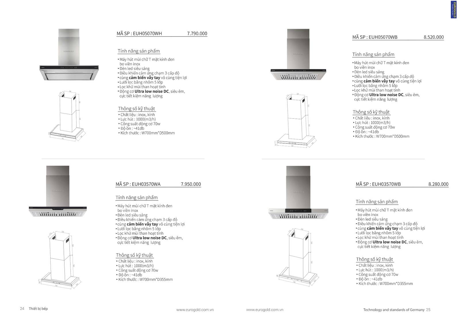 Thiết bị nhà bếp EUROGOLD Catalogue và Bảng giá mới nhất /Page 13